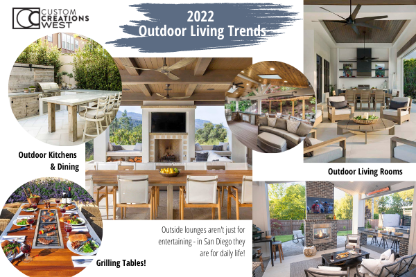 2022 Outdoor Living Trends